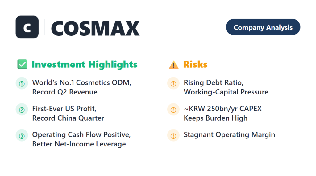 COSMAX 2026 company analysis cosmetics ODM financial statements