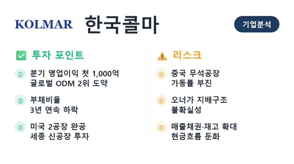한국콜마 기업분석 2026 화장품 ODM 재무제표