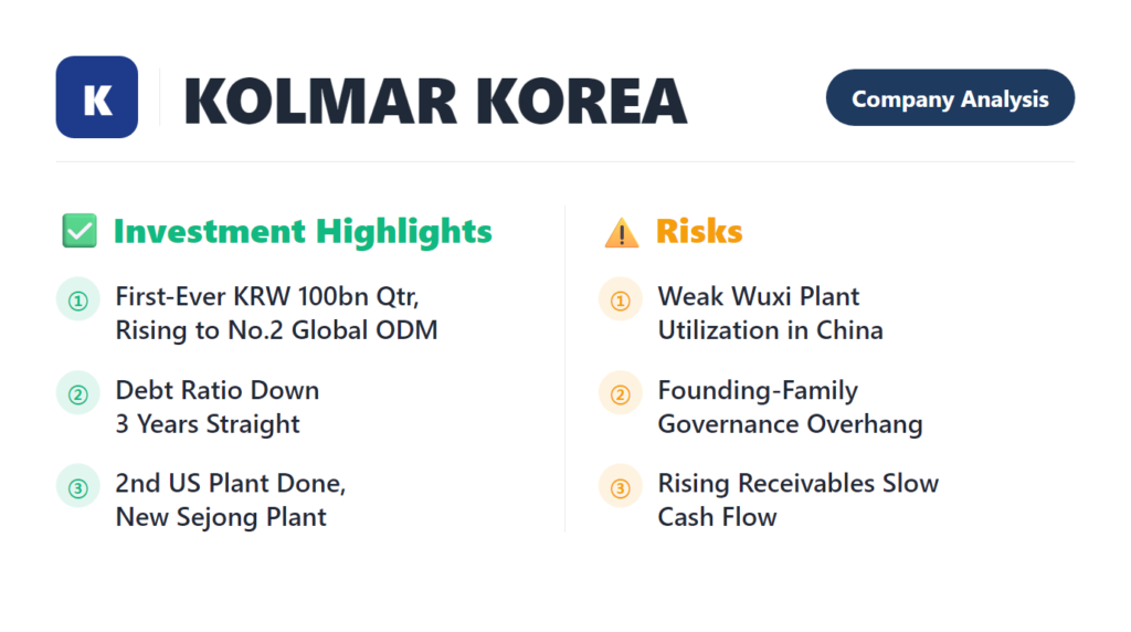 Kolmar Korea 2026 company analysis cosmetics ODM financial statements