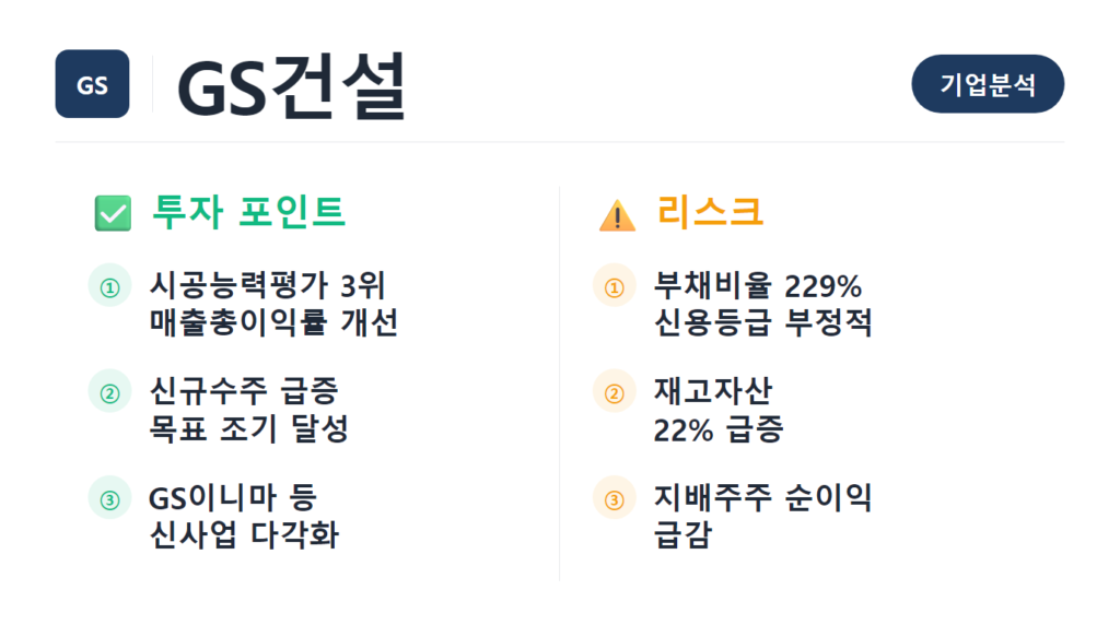 GS건설 기업분석 2026 재무제표 시공능력평가