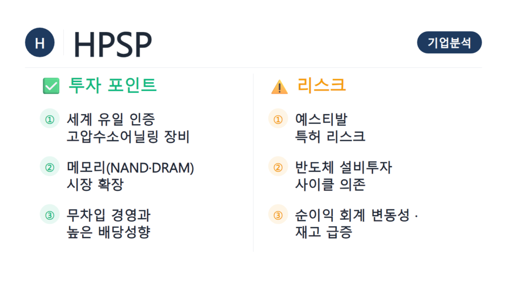 HPSP 기업분석 2026 고압수소어닐링 장비 재무제표