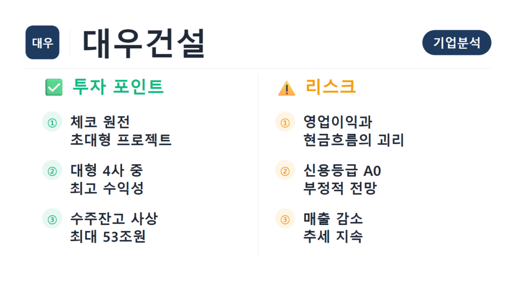 대우건설 기업분석 2026 재무제표 체코원전