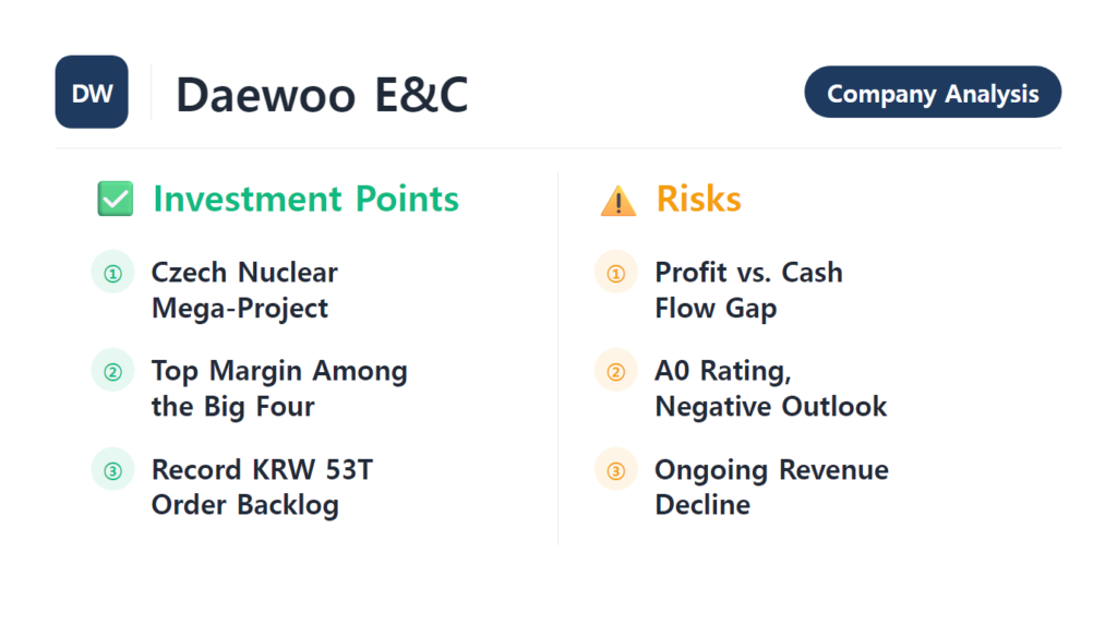 Daewoo E&C company analysis 2026 financial statements Czech nuclear