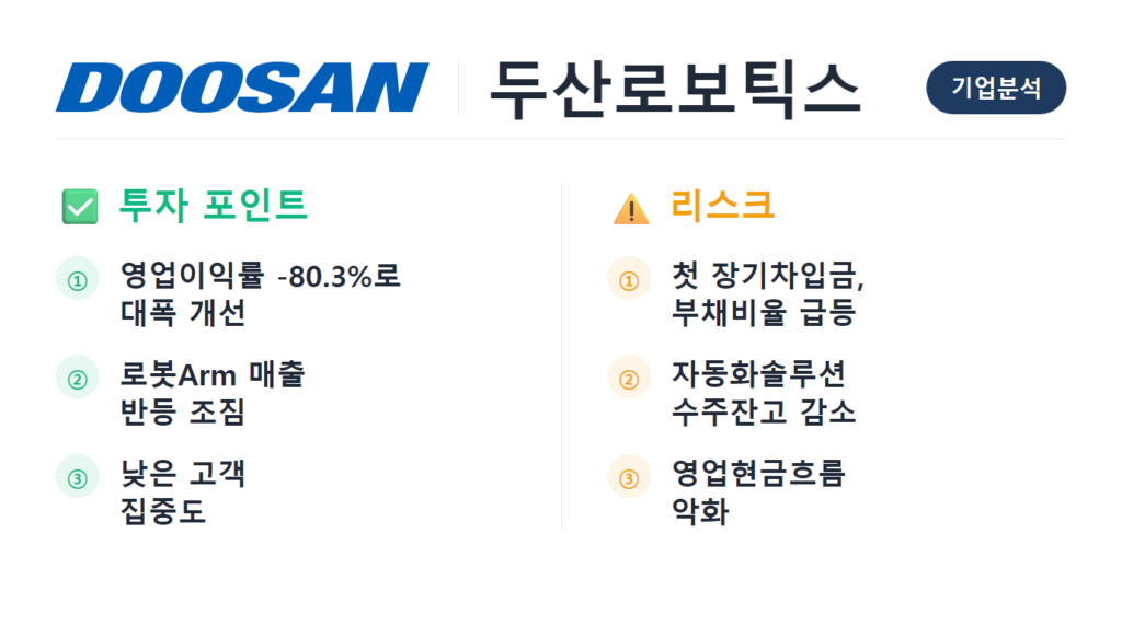 두산로보틱스 기업분석 2026 원엑시아 DART 재무제표