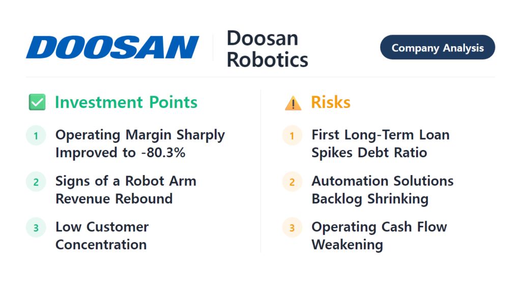 Doosan Robotics Company Analysis 2026 OnexIA DART financial statements