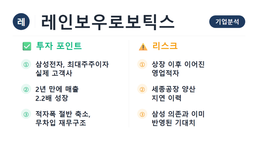 레인보우로보틱스 기업분석 2026 협동로봇 휴머노이드 재무제표