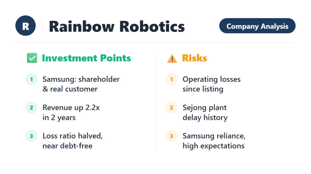 Rainbow Robotics Company Analysis 2026 collaborative robot humanoid financial statements