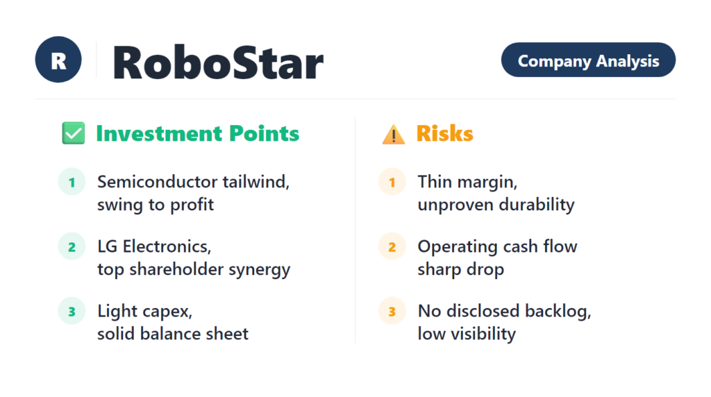 RoboStar Company Analysis 2026 semiconductor robot LG Electronics DART financial statements
