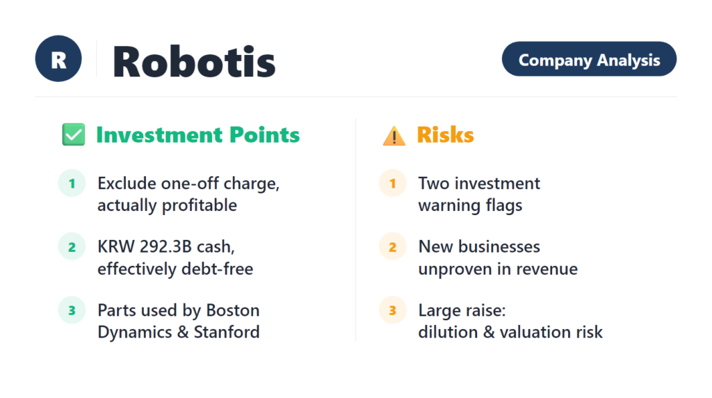 Robotis Company Analysis 2026 Dynamixel actuator DART financial statements