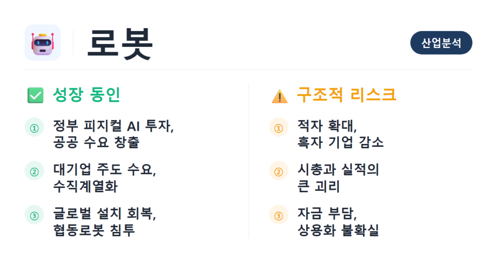 로봇 산업분석 2026 시장규모 두산로보틱스 레인보우로보틱스