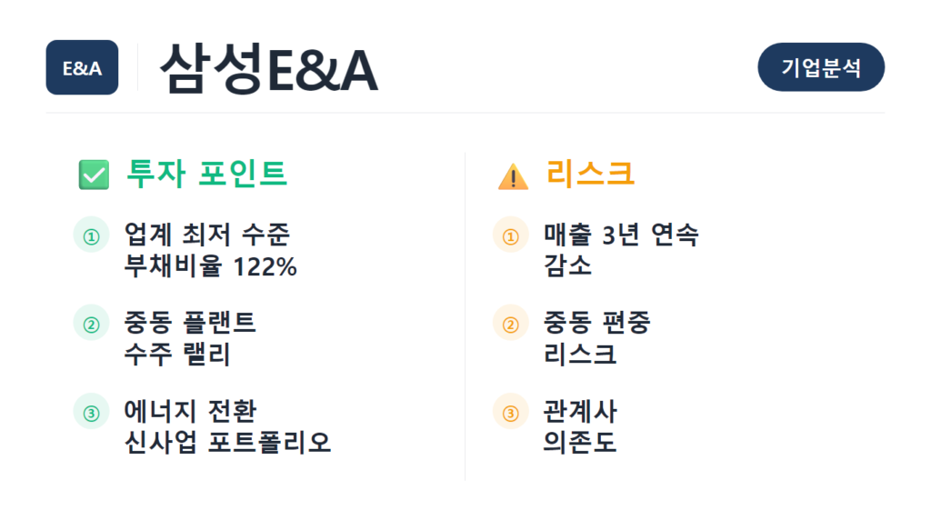 삼성E&A 기업분석 2026 재무제표 중동 플랜트 수주