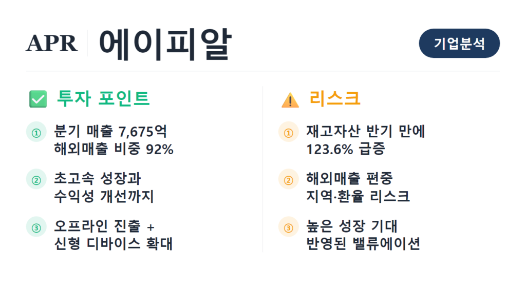 에이피알 기업분석 2026 뷰티테크 재무제표