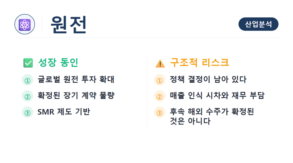원전 산업분석 2026 두산에너빌리티 한전기술 한전KPS 실적 비교