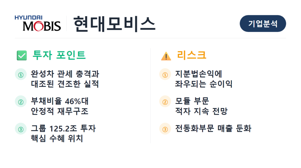 현대모비스 기업분석 2026 자동차부품 전동화 재무제표