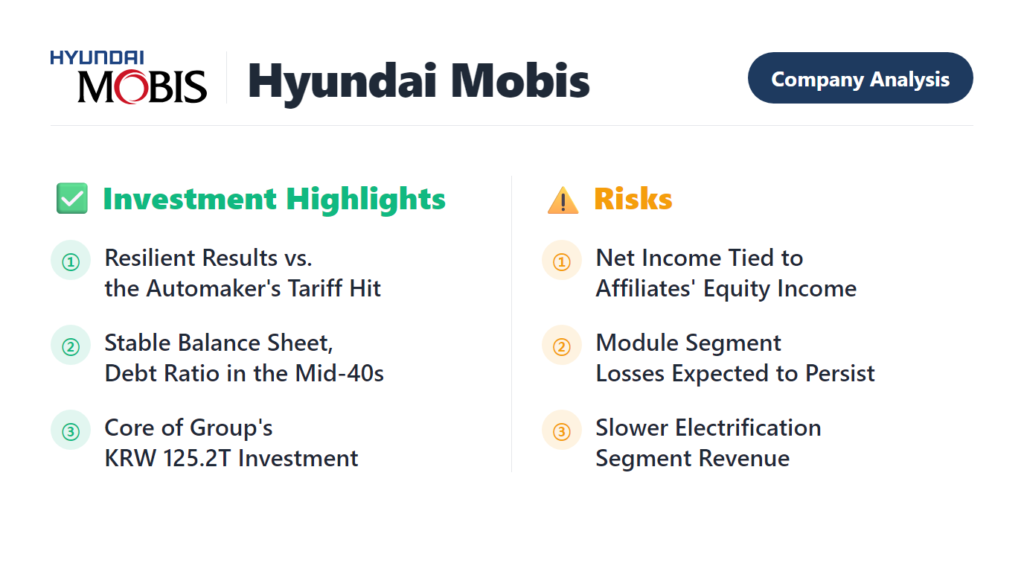 Hyundai Mobis 2026 company analysis auto parts electrification financial statements