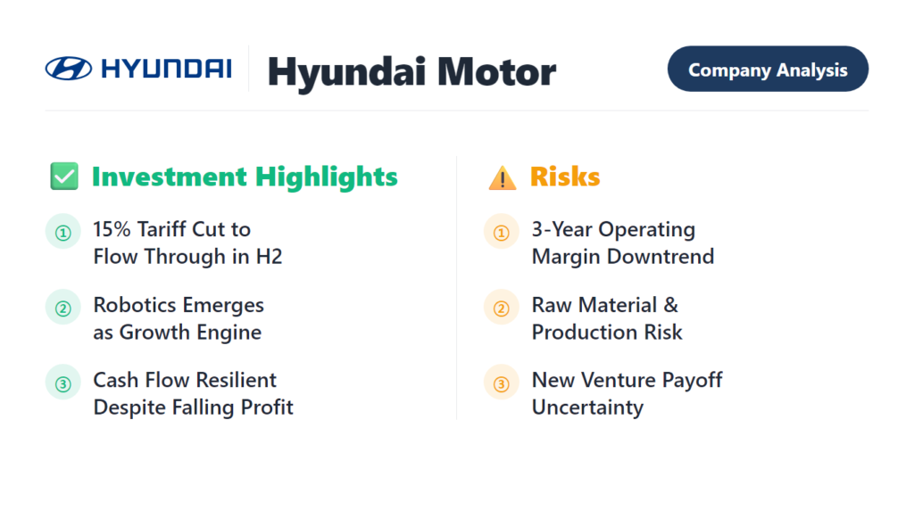 Hyundai Motor 2026 company analysis automaker tariffs financial statements