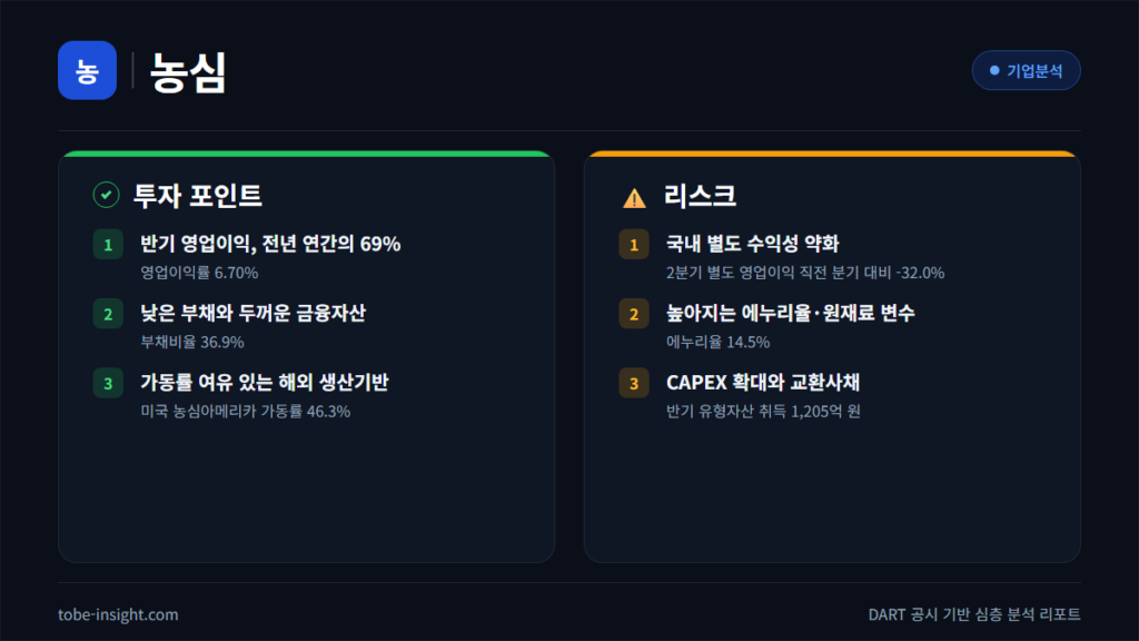 농심 기업분석 2026 라면 식품 영업이익 재무제표