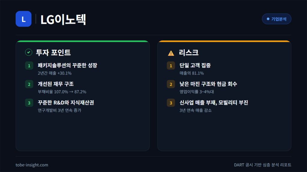 LG이노텍 기업분석 2026 카메라모듈 반도체기판 실적 재무제표