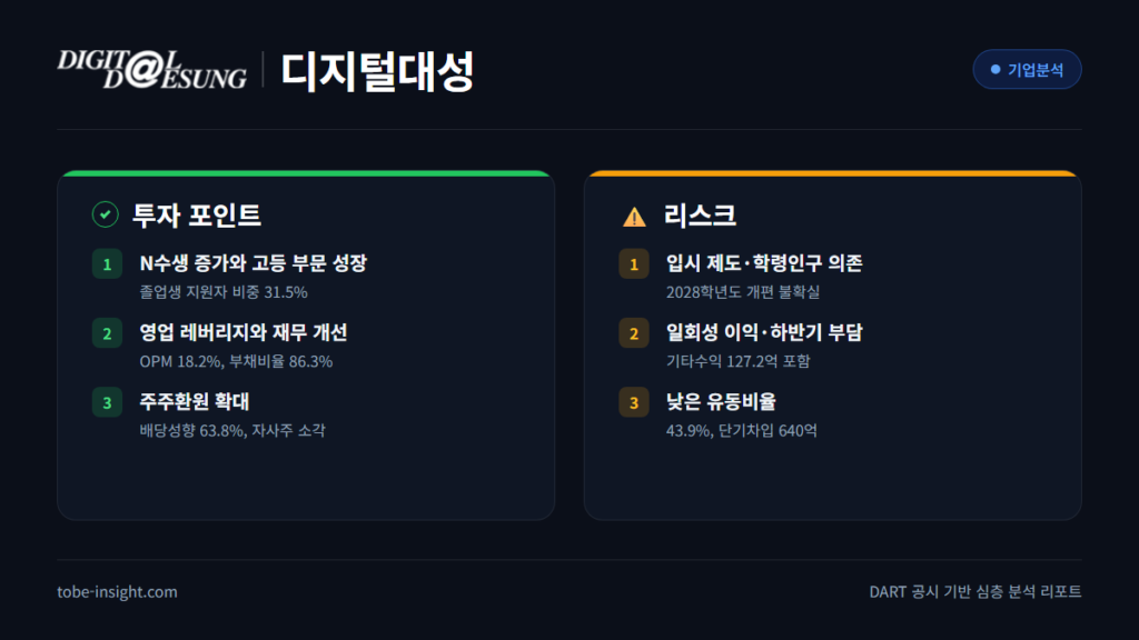 디지털대성 기업분석 2026 대성마이맥 강남대성기숙 재무제표