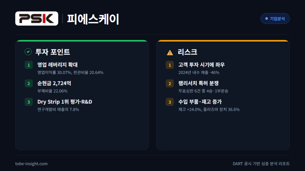 피에스케이 기업분석 2026 반도체 전공정 장비 드라이스트립 재무제표