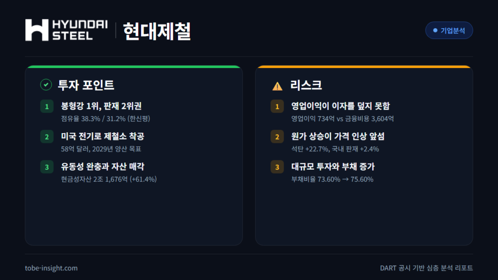 현대제철 기업분석 2026 철강 전기로 재무제표